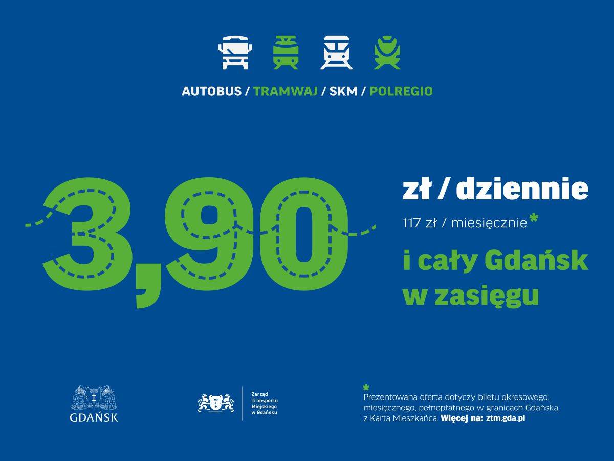 Plakat prezentujący ofertę podróżowania komunikacją miejską z Kartą Mieszkańca.